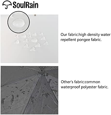 SoulRain Regenschirm schwarz – Robuster XXL Stockschirm mit Holzgriff & Automatik-Öffnung für Hochzeit/Golf/Wetterfest