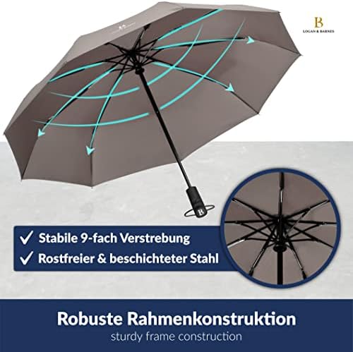 LOGAN & BARNES Sturmfester Taschenschirm Glasgow - 140 km/h Windresistenz & Teflon-Schutz