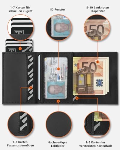 TEEHON Herren Geldbörse - Magnetische Slim Wallet mit RFID-Schutz & Münzfach für den Alltag - Stilvolles Leder Portmonee