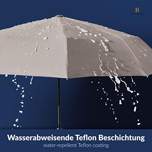 LOGAN & BARNES Sturmfester Taschenschirm Glasgow - 140 km/h Windresistenz & Teflon-Schutz