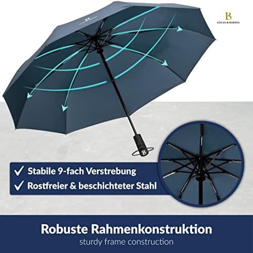 LOGAN & BARNES Sturmfester Taschenschirm Glasgow - 140 km/h Windresistenz & Teflon-Schutz