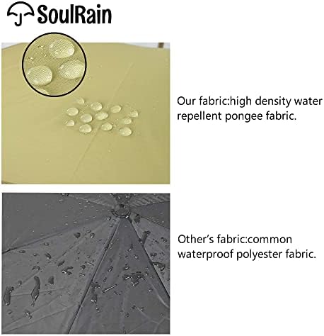 SoulRain Regenschirm schwarz – Robuster XXL Stockschirm mit Holzgriff & Automatik-Öffnung für Hochzeit/Golf/Wetterfest
