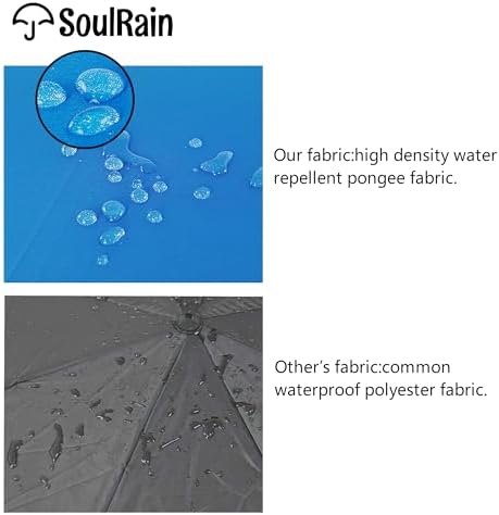 SoulRain Regenschirm schwarz – Robuster XXL Stockschirm mit Holzgriff & Automatik-Öffnung für Hochzeit/Golf/Wetterfest
