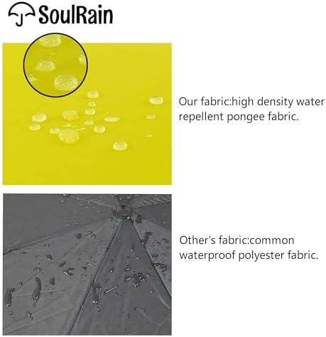 SoulRain Regenschirm schwarz – Robuster XXL Stockschirm mit Holzgriff & Automatik-Öffnung für Hochzeit/Golf/Wetterfest