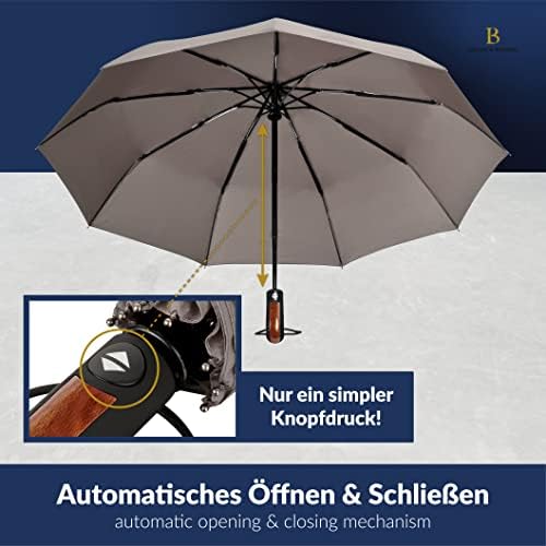 LOGAN & BARNES Sturmfester Taschenschirm Glasgow - 140 km/h Windresistenz & Teflon-Schutz