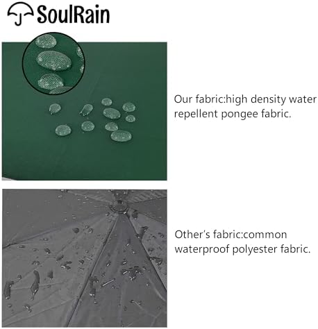 SoulRain Regenschirm schwarz – Robuster XXL Stockschirm mit Holzgriff & Automatik-Öffnung für Hochzeit/Golf/Wetterfest