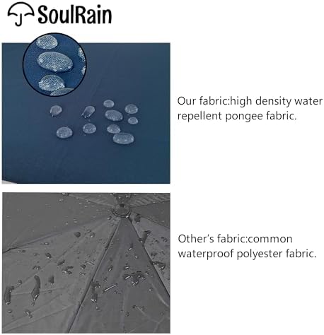 SoulRain Regenschirm schwarz – Robuster XXL Stockschirm mit Holzgriff & Automatik-Öffnung für Hochzeit/Golf/Wetterfest