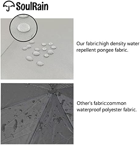 SoulRain Regenschirm schwarz – Robuster XXL Stockschirm mit Holzgriff & Automatik-Öffnung für Hochzeit/Golf/Wetterfest