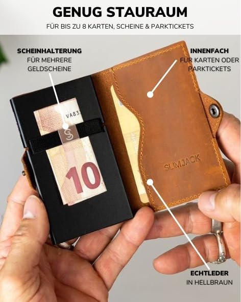 SLIMJACK Smart Wallet mit RFID-Schutz - Stilvolles Kreditkartenetui für Herren im Carbon Design