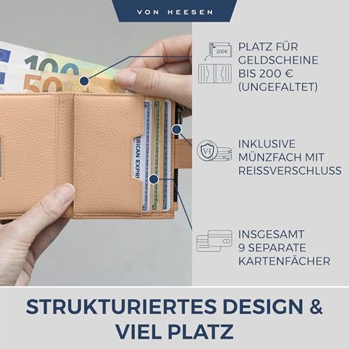 VON HEESEN Leder Kartenetui mit RFID-Schutz - Elegante Geldbörse für Damen & Herren in Violett mit Münzfach