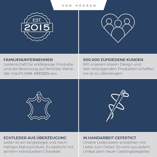 VON HEESEN Leder Kartenetui mit RFID-Schutz - Elegante Geldbörse für Damen & Herren in Violett mit Münzfach