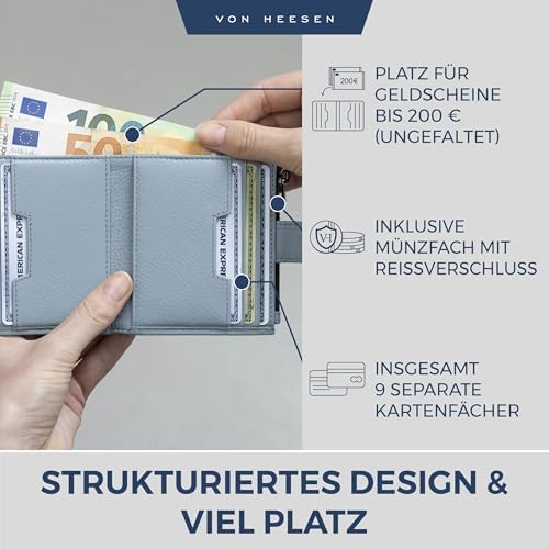 VON HEESEN Leder Kartenetui mit RFID-Schutz - Elegante Geldbörse für Damen & Herren in Violett mit Münzfach