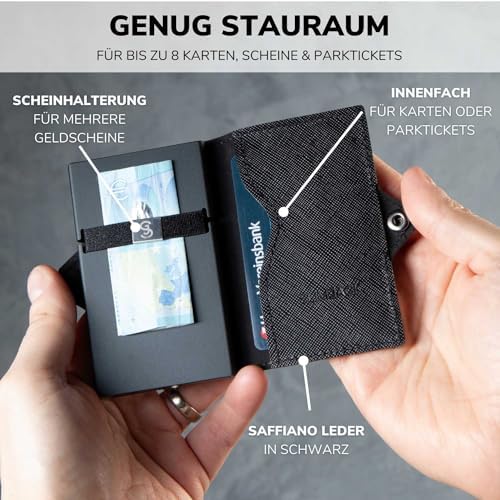 SLIMJACK Smart Wallet mit RFID-Schutz - Stilvolles Kreditkartenetui für Herren im Carbon Design